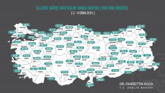 VAKA SAYISINDA ARTIŞ SÜRÜYOR