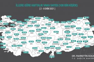 VAKA SAYISINDA ARTIŞ SÜRÜYOR
