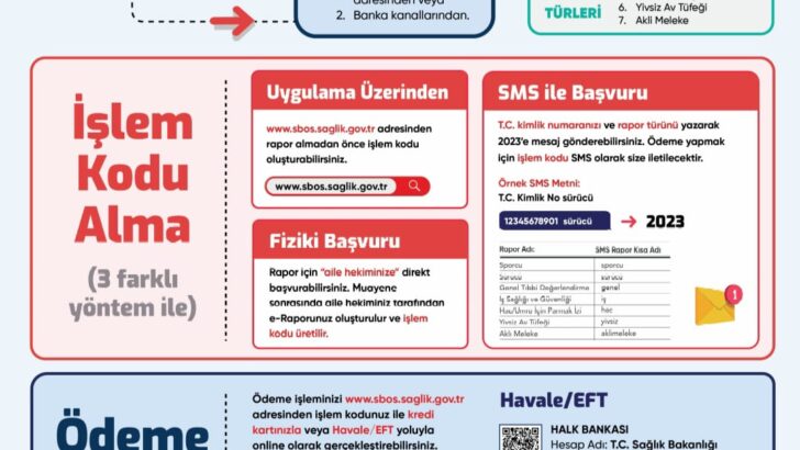 Sürücü Sağlık Raporu Ücretli