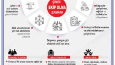 SIN-KUT Gönüllü Arıyor