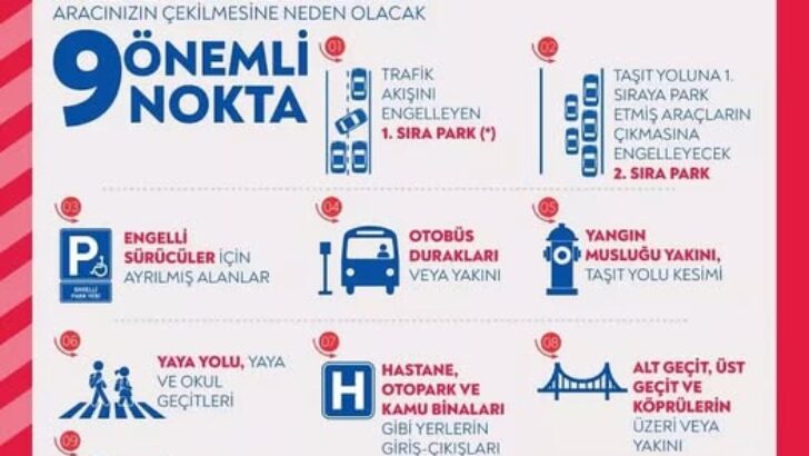 Hatalı Parka Yakın Takip